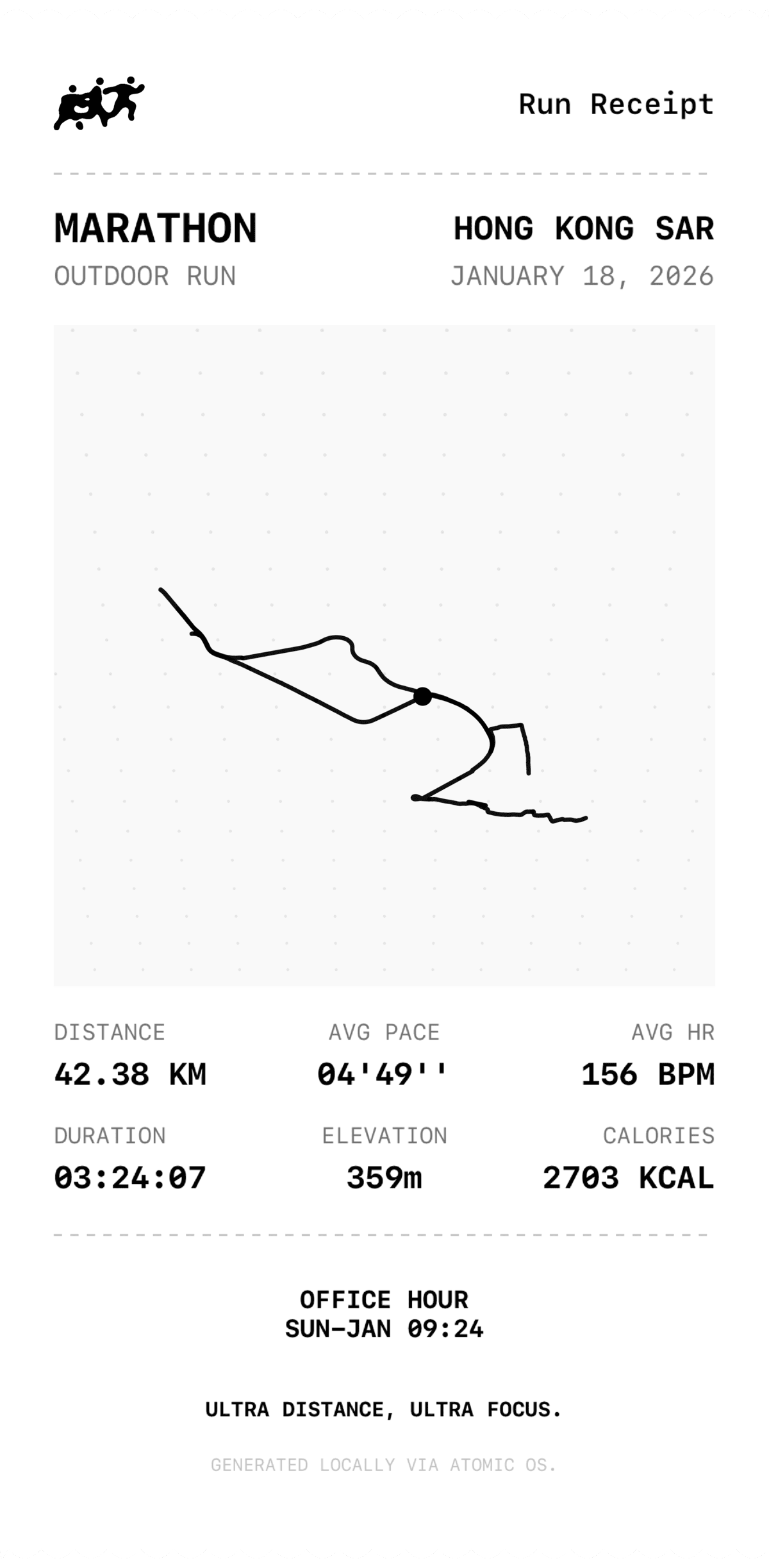 Run receipt